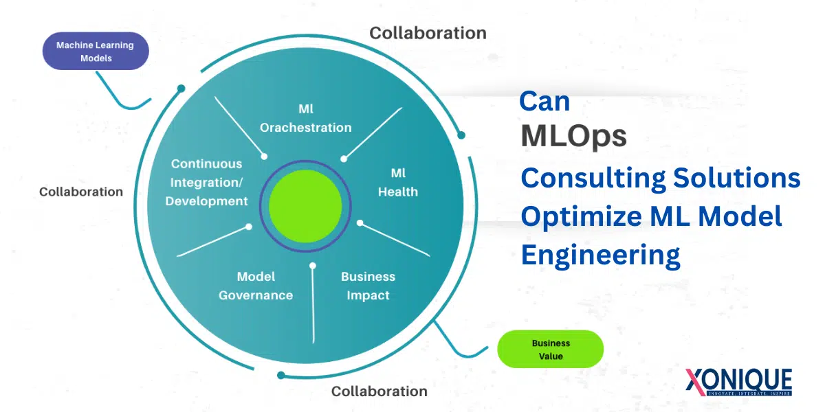 MLOps Consulting Solutions Optimize ML Model Engineering